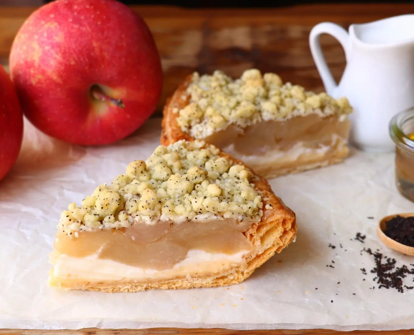 アップルパイ - グラニースミス